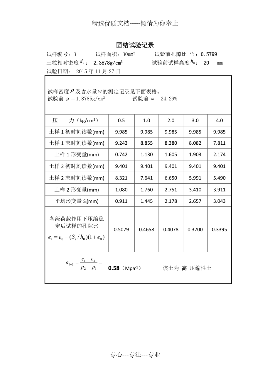 固結實驗報告 固結試驗設備的應用與操作分析